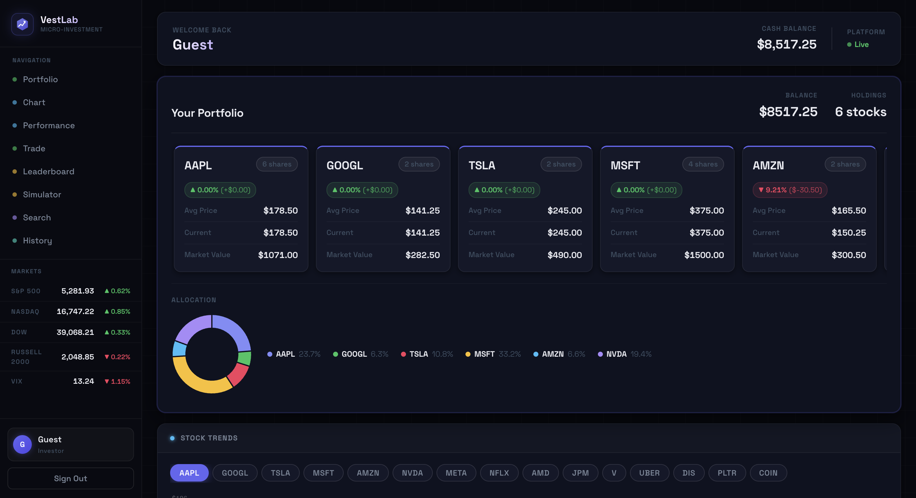 VestLab preview