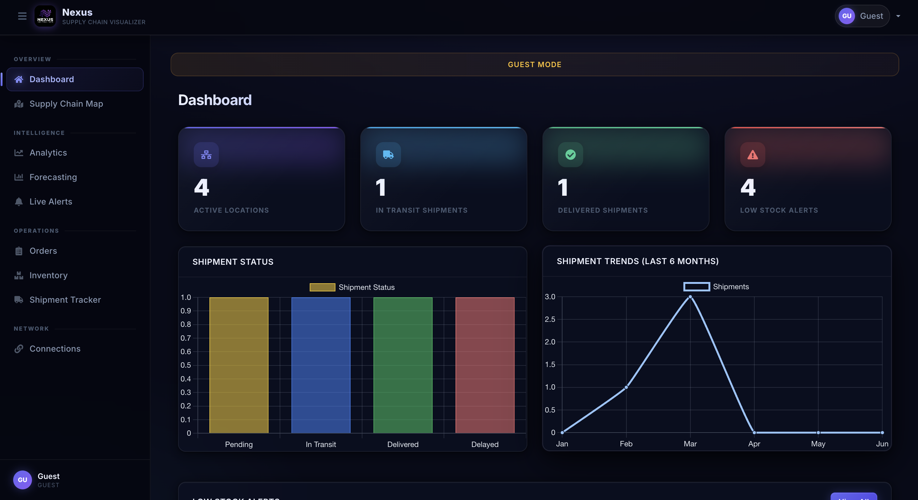 Nexus preview